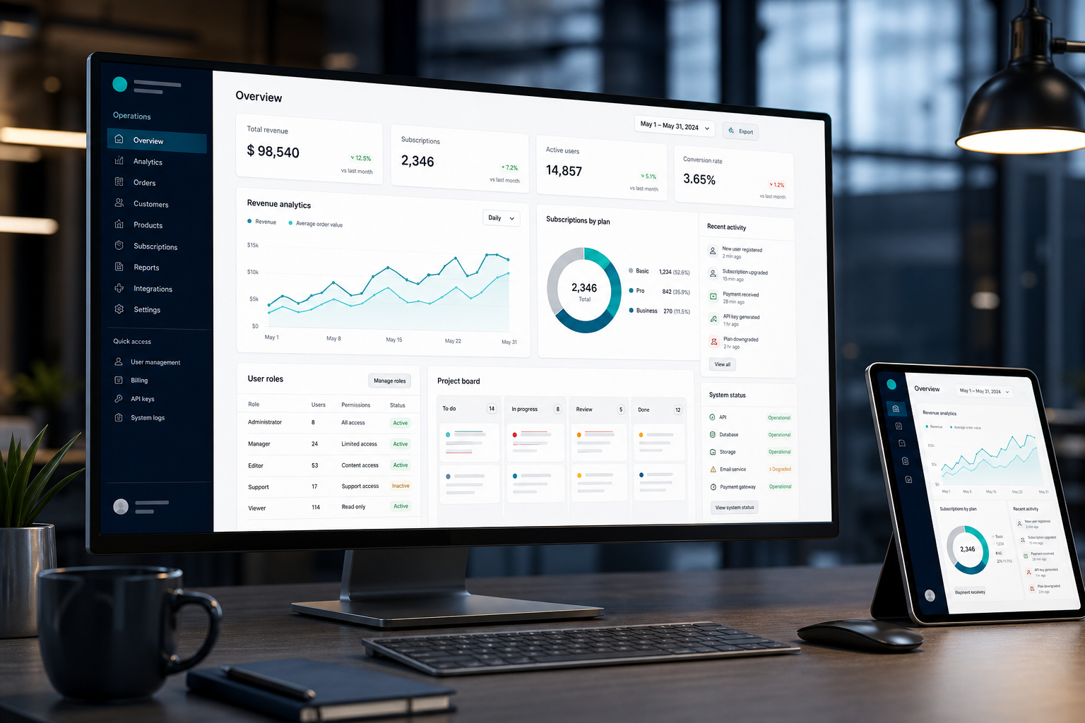 SaaS dashboard and admin system project example